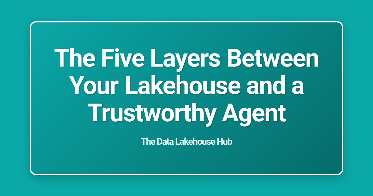 The Five Layers Between Your Lakehouse and a Trustworthy Agent