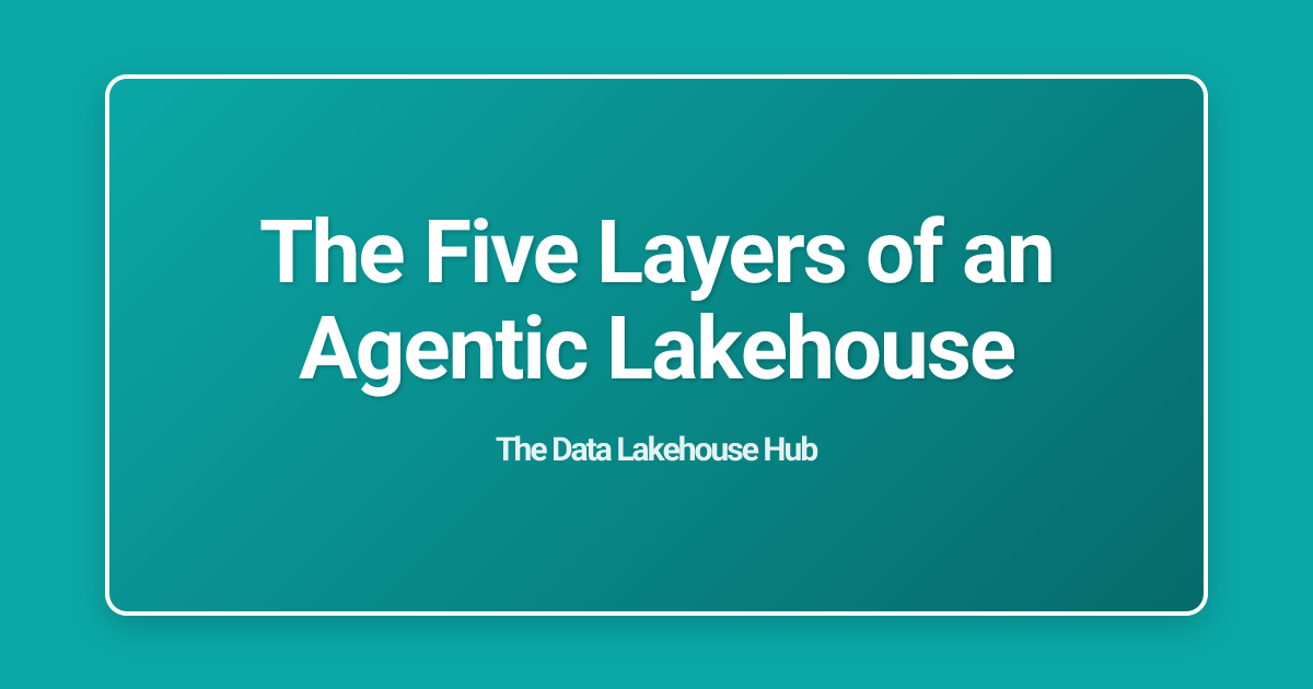 The Five Layers of an Agentic Lakehouse